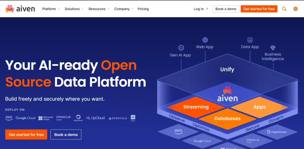 Aiven open source source code platform