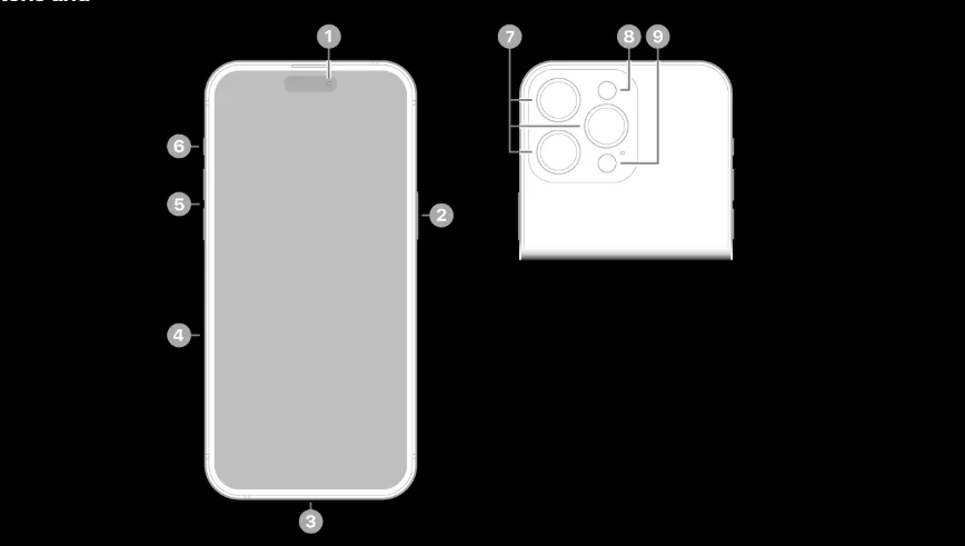 iPhone 15 Pro Maxin ominaisuuksien yksityiskohtainen arvostelu