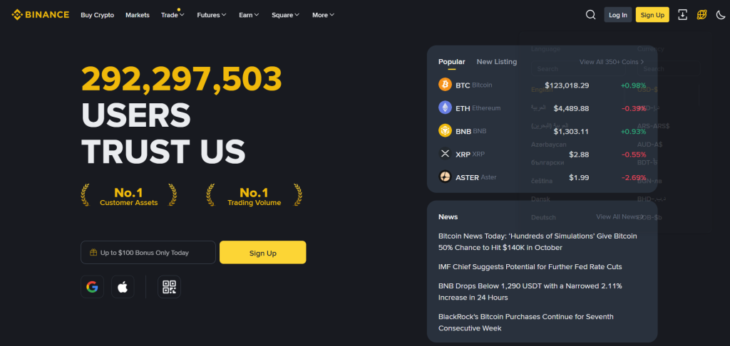 CEX-alustaa - Binance