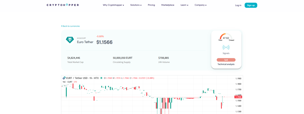 stablecoinia - Tether EURt (Euro Tether)