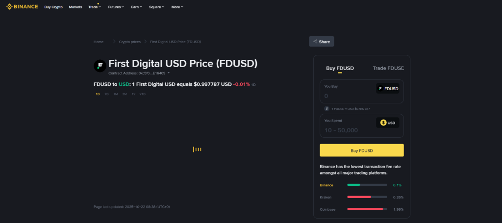 stablecoinia - Binance EUR (BUSD → FDUSD)