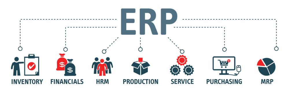 ERP-käyttöönottoprosessin