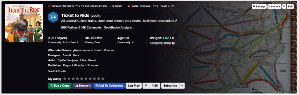 Board Game Ticket to Ride